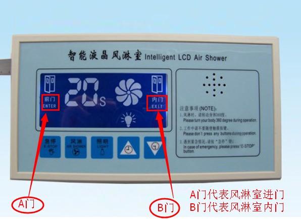 風(fēng)淋室電路板主板顯示A門代表風(fēng)淋室進(jìn)門，B門代表風(fēng)淋室內(nèi)門

